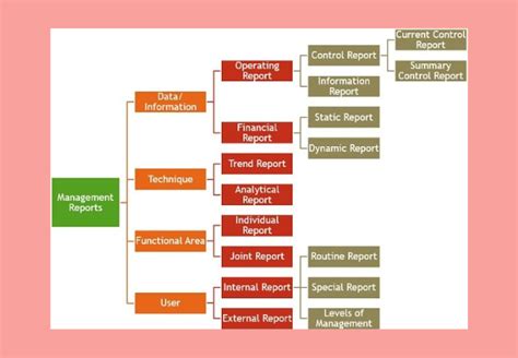 kncgroupreports|Financial Reporting Manager .